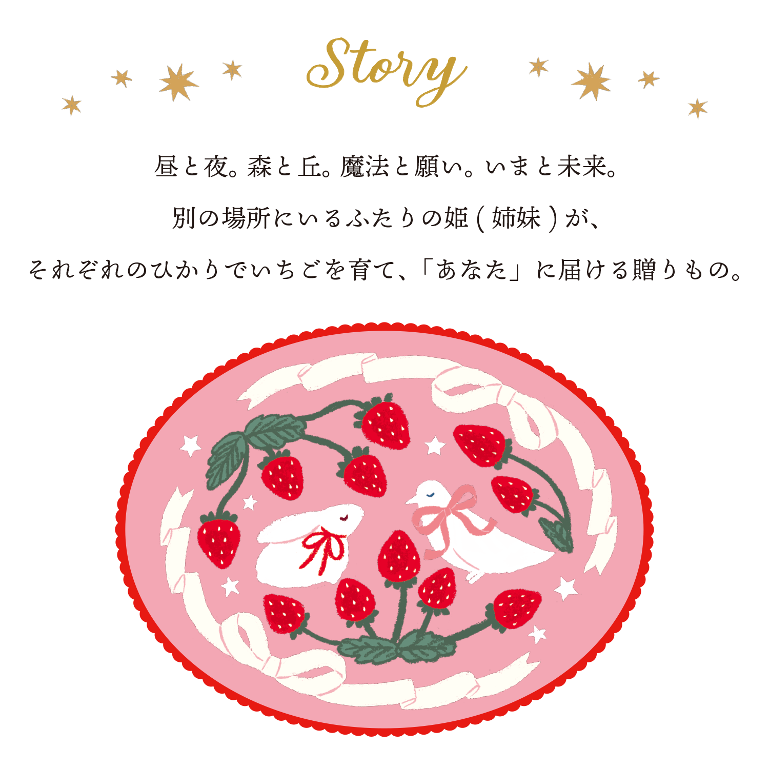 松風屋-いちごの日商品紹介ページ